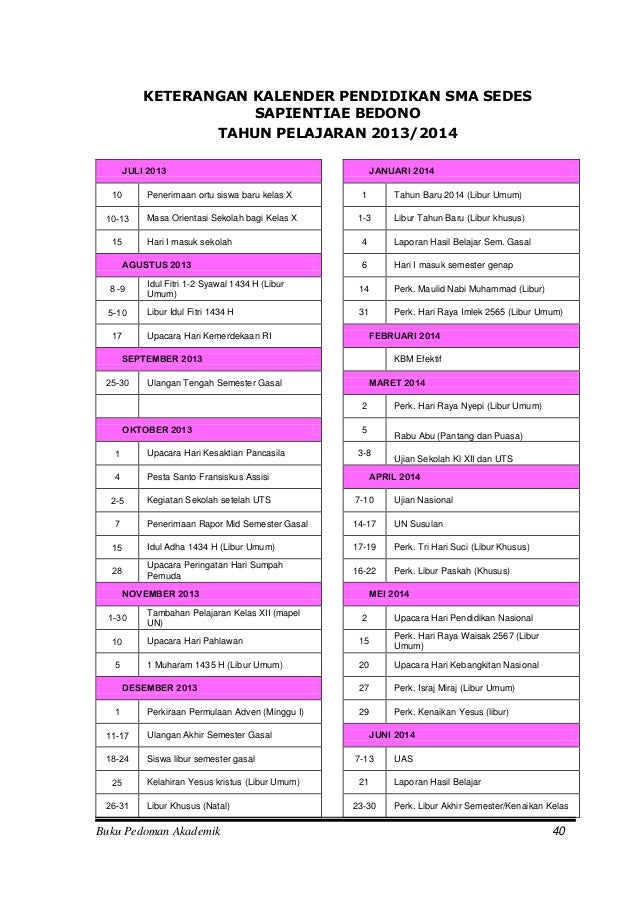 Contoh peraturan akademik