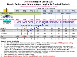 contoh untuk melakukan perhitungan MDP 2013.pptx