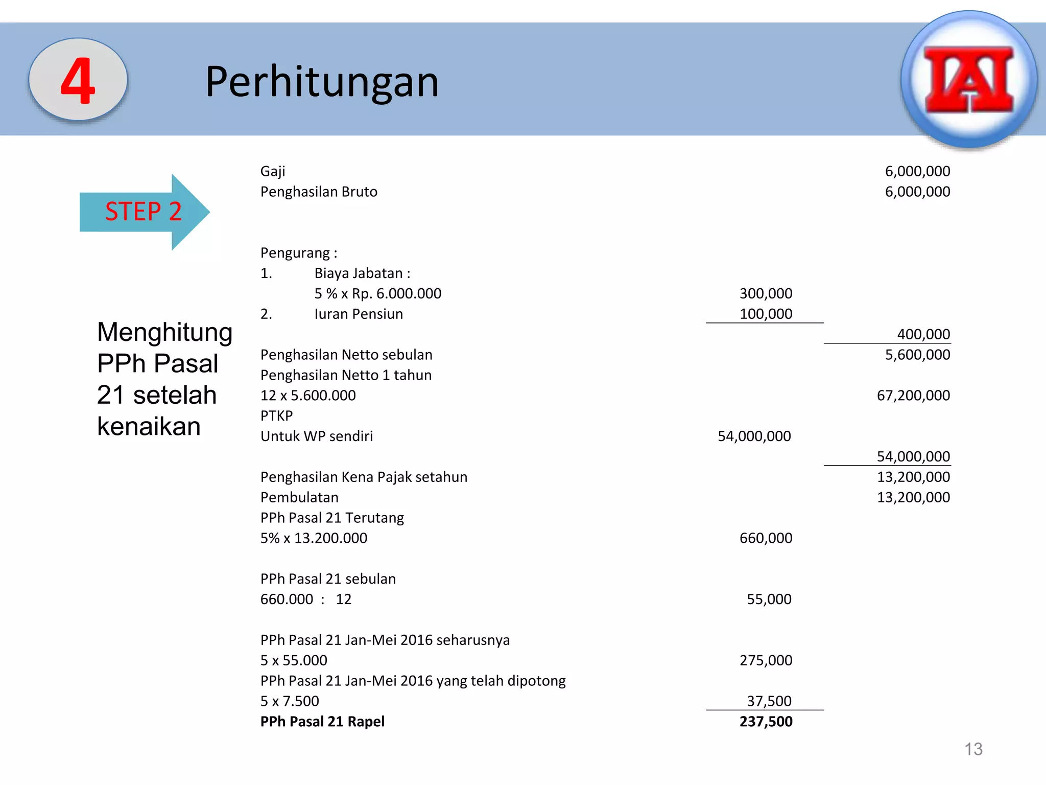contoh Perhitungan PPh Pasal 21 Pegawai Tetap.pptx