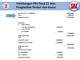 contoh Perhitungan PPh Pasal 21 Pegawai Tetap.pptx