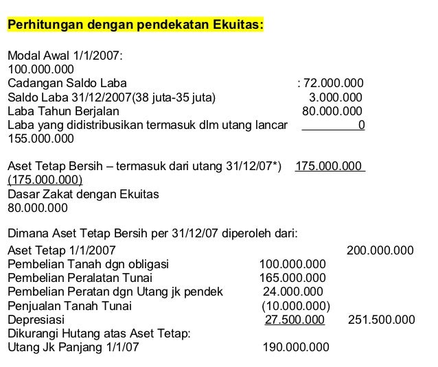 Contoh Soal Zakat Helmi Kediris