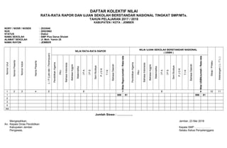 DAFTAR KOLEKTIF NILAI
RATA-RATA RAPOR DAN UJIAN SEKOLAH BERSTANDAR NASIONAL TINGKAT SMP/MTs.
TAHUN PELAJARAN 2017 / 2018
KABUPATEN / KOTA : JEMBER
NORY / NOSR / NOSEK : 2533040
NUS : 20523962
STATUS : Diakui
NAMA SEKOLAH : SMP Plus Darus Sholah
ALAMAT SEKOLAH : Jl. Moh. Yamin 25
NAMA RAYON : JEMBER
NomorUrut
NomorPeserta
NomorInduk
NamaPeserta
L/P(Laki-laki/Perempuan)
NILAI RATA-RATA RAPOR
NILAI UJIAN SEKOLAH BERSTANDAR NASIONAL
( USBN )
Sikap/Prilaku
Keterangan(L/TL)
PendidikanAgama
PKn
BahasaIndonesia
BahasaInggris
Matematika
IPA
IPS
SeniBudaya
PJOK
TIK
BahasaDaerah
Jumlah/Rata-rataNilaiRapor
PendidikanAgama
PKn
BahasaIndonesia
BahasaInggris
Matematika
IPA
IPS
SeniBudaya
PJOK
TIK
BahasaDaerah
Jumlah/Rata-rataNilaiUSBN
1 2 3 4 5 6 7 8 9 10 11
1 886 81 886 81
2
3
4
dst
Jumlah Siswa : …………….
Mengesahkan, Jember, 23 Mei 2018
An. Kepala Dinas Pendidikan
Kabupaten Jember Kepala SMP ………………
Pengawas, Selaku Ketua Penyelenggara
 