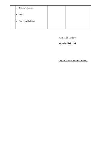 • Kriteria Kelulusan
• DKN
• Foto copy Dalkonun
Jember, 28 Mei 2018
Kepala Sekolah
Drs. H. Zainal Fanani, M.Pd.
 