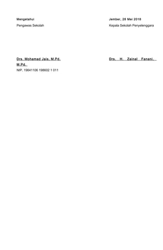 Mengetahui Jember, 28 Mei 2018
Pengawas Sekolah Kepala Sekolah Penyelenggara
Drs. Mohamad Jais, M.Pd. Drs. H. Zainal Fanani,
M.Pd.
NIP. 19641106 198602 1 011
 