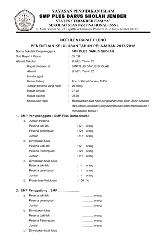 YAYASAN PENDIDIKAN ISLAM
SMP PLUS DARUS SHOLAH JEMBER
STATUS : TERAKREDITASI “A”
SEKOLAH STANDART NASIONAL (SSN)
Jl. Moh. Yamin No. 25 TegalBesarKaliwates Phone: 0331-334639 Jember 68132
NOTULEN RAPAT PLENO
PENENTUAN KELULUSAN TAHUN PELAJARAN 2017/2018
Nama Sekolah Penyelenggara : SMP PLUS DARUS SHOLAH
Sub Rayon / Rayon : 05 / 33
Alamat Sekolah : Jl. Moh. Yamin 25
Rapat diadakan di : SMP PLUS DARUS SHOLAH
Alamat : Jl. Moh. Yamin 25
Hari/tanggal :
Ketua Sidang : Drs. H. Zainal Fanani, M.Pd.
Jumlah peserta yang hadir : 20 orang
Rapat dimulai : 07.30
Rapat diakhiri : 09.30
Keputusan rapat : Berdasarkan data hasil pengolahan Nilai Ujian Akhir Sekolah
dan kriteria kelulusan yang diberlakukan telah memutuskan /
menetapkan bahwa :
1. SMP Penyelenggara : SMP Plus Darus Sholah
a. Jumlah Peserta
Peserta laki-laki : 92 orang
Peserta perempuan : 125 orang
Jumlah : 217 orang
b. Dinyatakan lulus
Peserta Laki-laki : 92 orang
Peserta Perempuan : 125 orang
Jumlah : 217 orang
c. Dinyatakan tidak lulus
Peserta laki-laki : - orang
Peserta perempuan : - orang
Jumlah : - orang
d. Prosentase Kelulusan : 100 %
2. SMP Penggabung : SMP .....................
a. Peserta laki-laki : ............. orang
Peserta perempuan : ............. orang
Jumlah : ..............orang
b. Dinyatakan lulus
Peserta Laki-laki : ..............orang
Peserta Perempuan : ............. orang
Jumlah : ............. orang
c. Dinyatakan tidak lulus
J E M B E R
SEKOLAH
M E N E N G A H P E R T A
MA"PLUS"
D A R U S S H O L A H
 