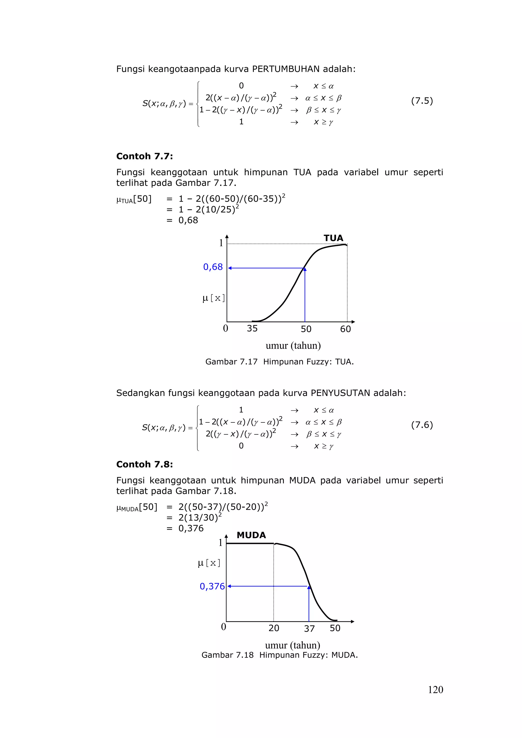 Fungsi keangotaanpada kurva PERTUMBUHAN adalah:
                                  0                 →        x ≤α
                                             2
                        2((x − α ) /(γ − α ))       → α ≤x≤β             (7.5)
     S(x;α , β , γ ) =                         2
                       1 − 2((γ − x) /(γ − α ))     → β ≤ x ≤γ
                       
                                  1                 →        x ≥γ



Contoh 7.7:
Fungsi keanggotaan untuk himpunan TUA pada variabel umur seperti
terlihat pada Gambar 7.17.
µTUA[50]    = 1 – 2((60-50)/(60-35))2
            = 1 – 2(10/25)2
            = 0,68

                                                                TUA
                             1

                        0,68


                        µ[x]

                               0      35                 50          60
                                            umur (tahun)
                         Gambar 7.17 Himpunan Fuzzy: TUA.



Sedangkan fungsi keanggotaan pada kurva PENYUSUTAN adalah:
                                  1                 →        x ≤α
                                                2
                       1 − 2((x − α ) /(γ − α ))    → α ≤x≤β             (7.6)
     S(x;α , β , γ ) =                        2
                        2((γ − x) /(γ − α ))        → β ≤ x ≤γ
                       
                                  0                 →        x≥γ

Contoh 7.8:
Fungsi keanggotaan untuk himpunan MUDA pada variabel umur seperti
terlihat pada Gambar 7.18.
µMUDA[50] = 2((50-37)/(50-20))2
          = 2(13/30)2
          = 0,376
                        MUDA
                             1
                      µ[x]

                       0,376



                              0              20          37      50
                                            umur (tahun)
                        Gambar 7.18 Himpunan Fuzzy: MUDA.



                                                                             120
 