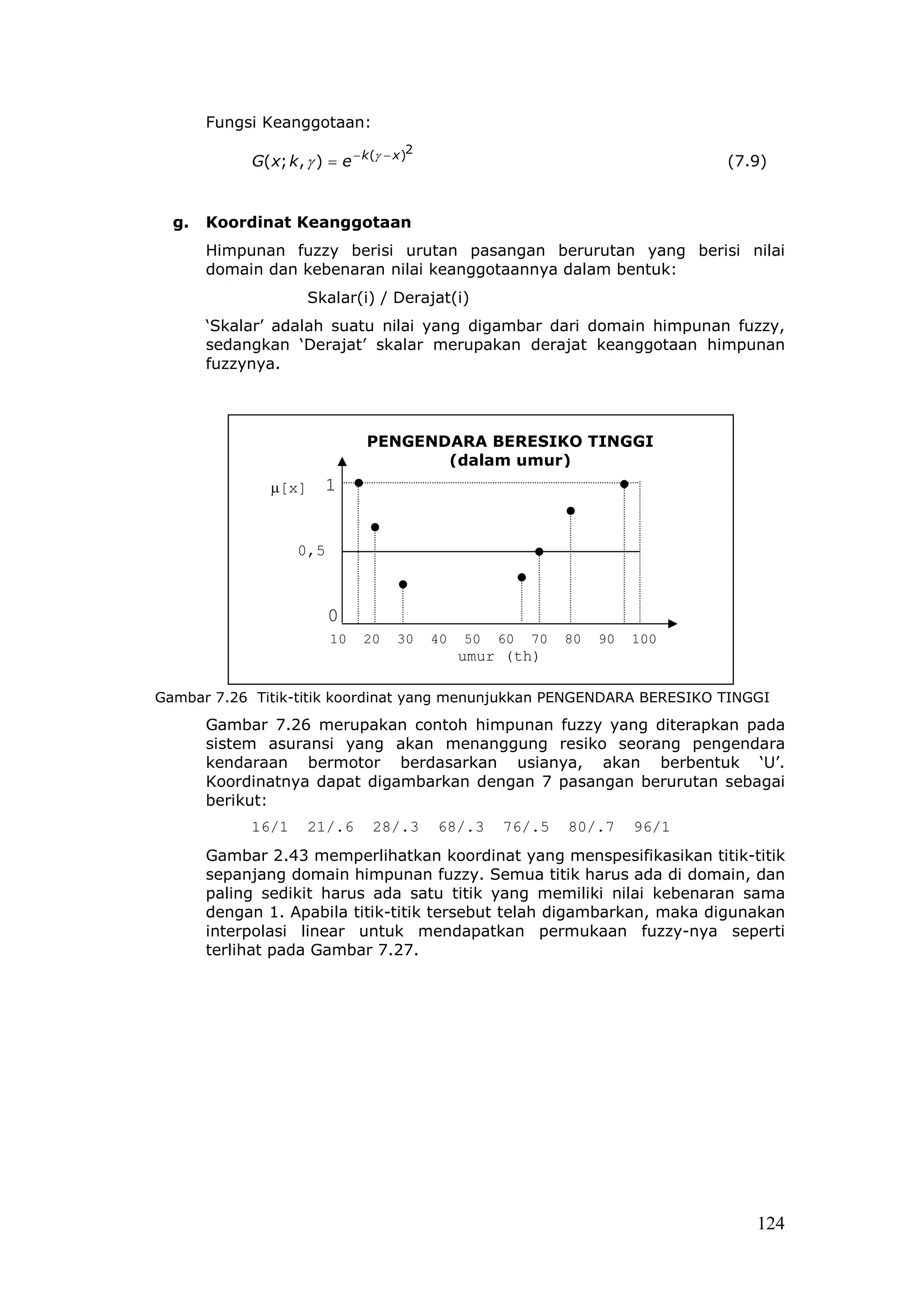 Fungsi Keanggotaan:
                                         2
            G( x; k , γ ) = e − k (γ − x )                                        (7.9)


  g.   Koordinat Keanggotaan
       Himpunan fuzzy berisi urutan pasangan berurutan yang berisi nilai
       domain dan kebenaran nilai keanggotaannya dalam bentuk:
                      Skalar(i) / Derajat(i)
       ‘Skalar’ adalah suatu nilai yang digambar dari domain himpunan fuzzy,
       sedangkan ‘Derajat’ skalar merupakan derajat keanggotaan himpunan
       fuzzynya.




                                  PENGENDARA BERESIKO TINGGI
                                         (dalam umur)
               µ[x]       1


                    0,5



                          0
                           10    20     30   40   50   60   70   80   90   100
                                                  umur (th)

Gambar 7.26 Titik-titik koordinat yang menunjukkan PENGENDARA BERESIKO TINGGI
       Gambar 7.26 merupakan contoh himpunan fuzzy yang diterapkan pada
       sistem asuransi yang akan menanggung resiko seorang pengendara
       kendaraan bermotor berdasarkan usianya, akan berbentuk ‘U’.
       Koordinatnya dapat digambarkan dengan 7 pasangan berurutan sebagai
       berikut:
            16/1      21/.6        28/.3     68/.3     76/.5     80/.7     96/1
       Gambar 2.43 memperlihatkan koordinat yang menspesifikasikan titik-titik
       sepanjang domain himpunan fuzzy. Semua titik harus ada di domain, dan
       paling sedikit harus ada satu titik yang memiliki nilai kebenaran sama
       dengan 1. Apabila titik-titik tersebut telah digambarkan, maka digunakan
       interpolasi linear untuk mendapatkan permukaan fuzzy-nya seperti
       terlihat pada Gambar 7.27.




                                                                                     124
 