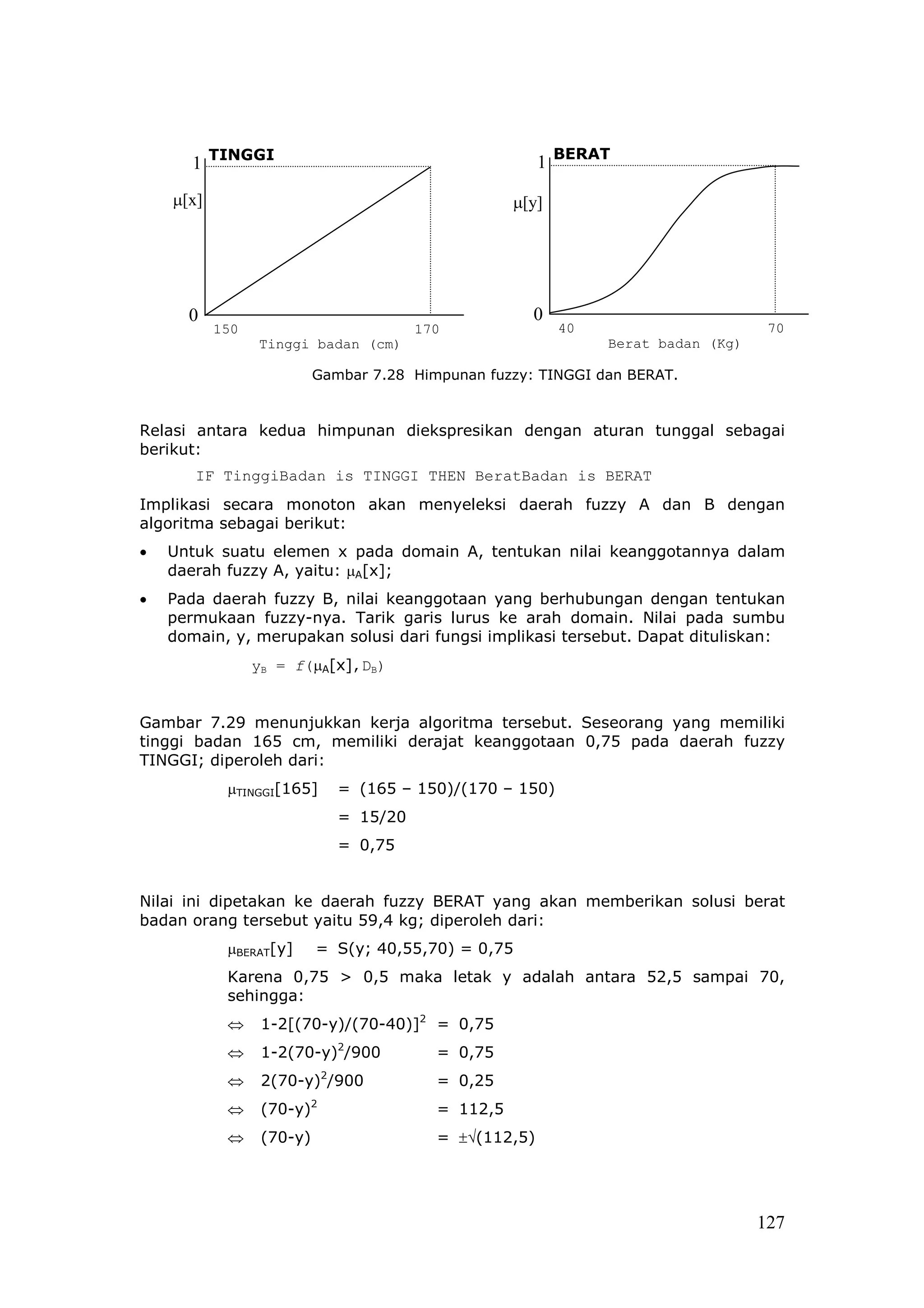 1 TINGGI                                           1 BERAT

    µ[x]                                              µ[y]




      0                                                 0
           150                            170                40                       70
                 Tinggi badan (cm)                                Berat badan (Kg)

                           Gambar 7.28 Himpunan fuzzy: TINGGI dan BERAT.



Relasi antara kedua himpunan diekspresikan dengan aturan tunggal sebagai
berikut:
       IF TinggiBadan is TINGGI THEN BeratBadan is BERAT
Implikasi secara monoton akan menyeleksi daerah fuzzy A dan B dengan
algoritma sebagai berikut:
•   Untuk suatu elemen x pada domain A, tentukan nilai keanggotannya dalam
    daerah fuzzy A, yaitu: µA[x];
•   Pada daerah fuzzy B, nilai keanggotaan yang berhubungan dengan tentukan
    permukaan fuzzy-nya. Tarik garis lurus ke arah domain. Nilai pada sumbu
    domain, y, merupakan solusi dari fungsi implikasi tersebut. Dapat dituliskan:
                 yB = f(µA[x],DB)


Gambar 7.29 menunjukkan kerja algoritma tersebut. Seseorang yang memiliki
tinggi badan 165 cm, memiliki derajat keanggotaan 0,75 pada daerah fuzzy
TINGGI; diperoleh dari:
            µTINGGI[165]        = (165 – 150)/(170 – 150)
                                = 15/20
                                = 0,75


Nilai ini dipetakan ke daerah fuzzy BERAT yang akan memberikan solusi berat
badan orang tersebut yaitu 59,4 kg; diperoleh dari:
            µBERAT[y]      = S(y; 40,55,70) = 0,75
            Karena 0,75 > 0,5 maka letak y adalah antara 52,5 sampai 70,
            sehingga:
            ⇔     1-2[(70-y)/(70-40)]2 = 0,75
            ⇔     1-2(70-y)2/900            = 0,75
                            2
            ⇔     2(70-y) /900              = 0,25
            ⇔     (70-y)2                   = 112,5
            ⇔     (70-y)                    = ±√(112,5)




                                                                                     127
 