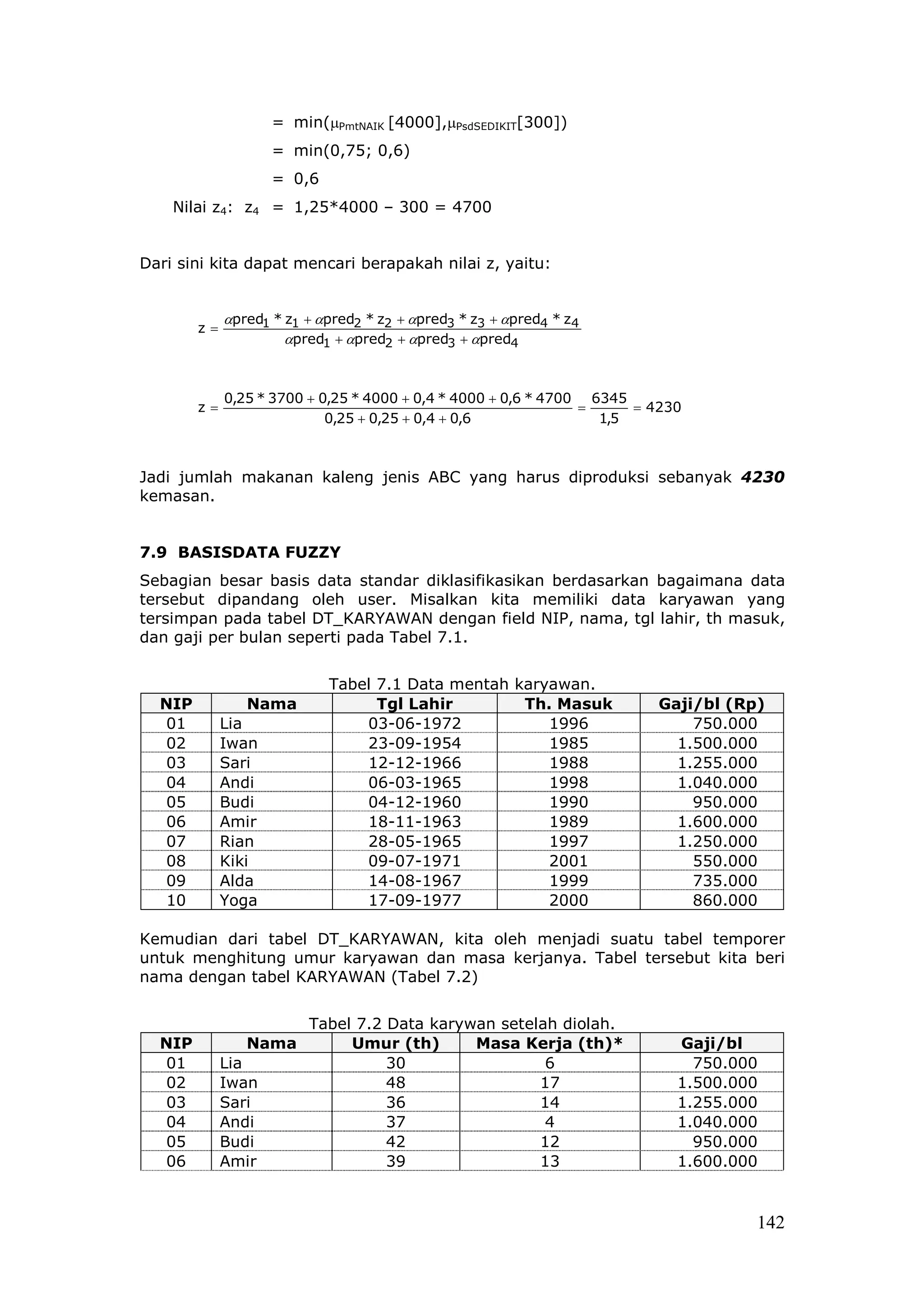 = min(µPmtNAIK [4000],µPsdSEDIKIT[300])
                    = min(0,75; 0,6)
                    = 0,6
    Nilai z4: z4 = 1,25*4000 – 300 = 4700


Dari sini kita dapat mencari berapakah nilai z, yaitu:


             αpred1 * z1 + αpred2 * z2 + αpred3 * z3 + αpred4 * z4
        z=
                      αpred1 + αpred2 + αpred3 + αpred4



             0,25 * 3700 + 0,25 * 4000 + 0,4 * 4000 + 0,6 * 4700 6345
        z=                                                      =     = 4230
                            0,25 + 0,25 + 0,4 + 0,6               1,5



Jadi jumlah makanan kaleng jenis ABC yang harus diproduksi sebanyak 4230
kemasan.


7.9 BASISDATA FUZZY
Sebagian besar basis data standar diklasifikasikan berdasarkan bagaimana data
tersebut dipandang oleh user. Misalkan kita memiliki data karyawan yang
tersimpan pada tabel DT_KARYAWAN dengan field NIP, nama, tgl lahir, th masuk,
dan gaji per bulan seperti pada Tabel 7.1.


                            Tabel 7.1 Data mentah karyawan.
  NIP            Nama             Tgl Lahir        Th. Masuk            Gaji/bl (Rp)
  01         Lia                03-06-1972            1996                  750.000
  02         Iwan               23-09-1954            1985                1.500.000
  03         Sari               12-12-1966            1988                1.255.000
  04         Andi               06-03-1965            1998                1.040.000
  05         Budi               04-12-1960            1990                  950.000
  06         Amir               18-11-1963            1989                1.600.000
  07         Rian               28-05-1965            1997                1.250.000
  08         Kiki               09-07-1971            2001                  550.000
  09         Alda               14-08-1967            1999                  735.000
  10         Yoga               17-09-1977            2000                  860.000

Kemudian dari tabel DT_KARYAWAN, kita oleh menjadi suatu tabel temporer
untuk menghitung umur karyawan dan masa kerjanya. Tabel tersebut kita beri
nama dengan tabel KARYAWAN (Tabel 7.2)


                         Tabel 7.2 Data karywan setelah diolah.
  NIP           Nama          Umur (th)      Masa Kerja (th)*              Gaji/bl
  01         Lia                   30                 6                      750.000
  02         Iwan                  48                17                    1.500.000
  03         Sari                  36                14                    1.255.000
  04         Andi                  37                 4                    1.040.000
  05         Budi                  42                12                      950.000
  06         Amir                  39                13                    1.600.000


                                                                                   142
 