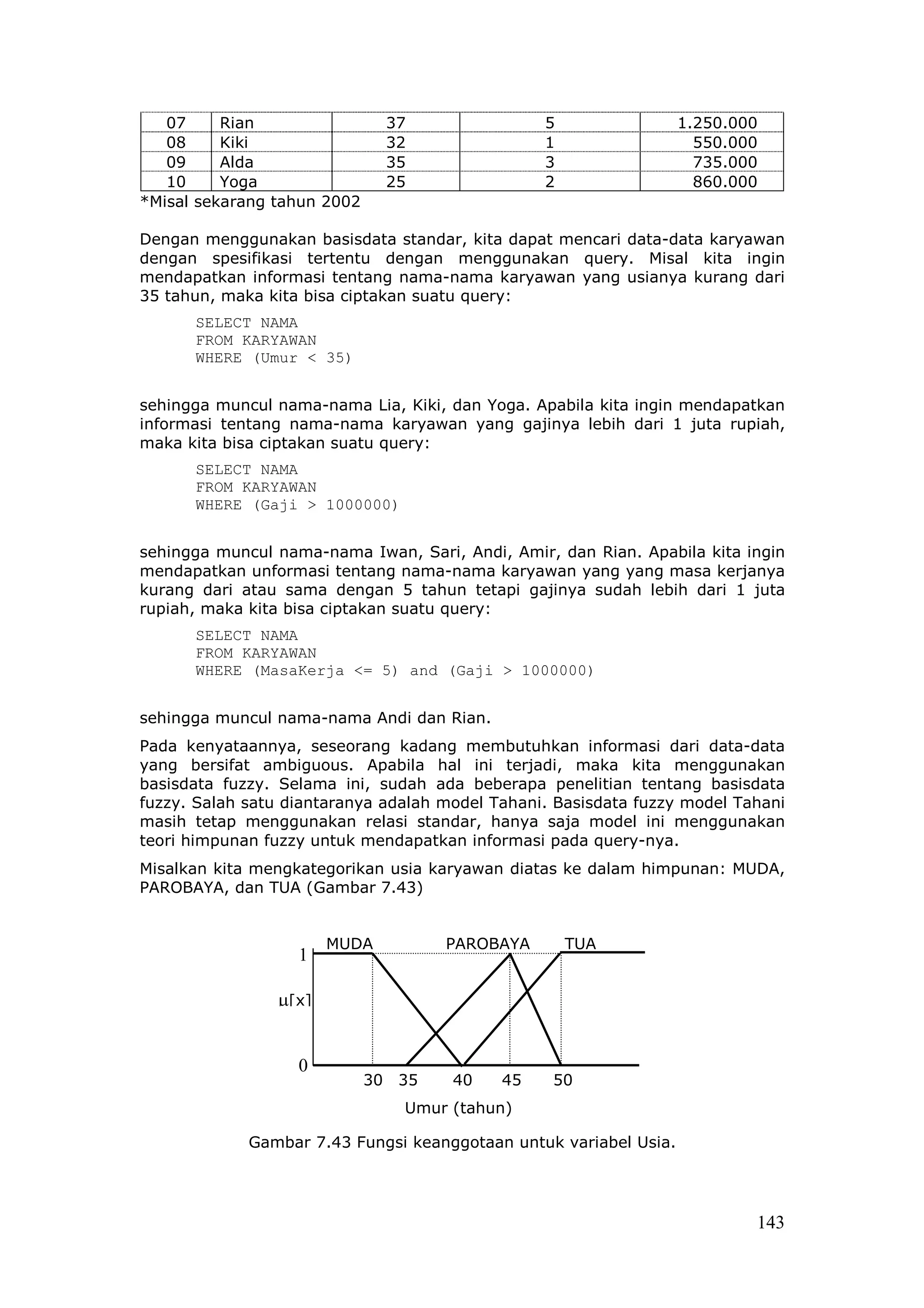 07     Rian                 37                5                 1.250.000
   08     Kiki                 32                1                   550.000
   09     Alda                 35                3                   735.000
   10     Yoga                 25                2                   860.000
*Misal sekarang tahun 2002

Dengan menggunakan basisdata standar, kita dapat mencari data-data karyawan
dengan spesifikasi tertentu dengan menggunakan query. Misal kita ingin
mendapatkan informasi tentang nama-nama karyawan yang usianya kurang dari
35 tahun, maka kita bisa ciptakan suatu query:
      SELECT NAMA
      FROM KARYAWAN
      WHERE (Umur < 35)


sehingga muncul nama-nama Lia, Kiki, dan Yoga. Apabila kita ingin mendapatkan
informasi tentang nama-nama karyawan yang gajinya lebih dari 1 juta rupiah,
maka kita bisa ciptakan suatu query:
      SELECT NAMA
      FROM KARYAWAN
      WHERE (Gaji > 1000000)


sehingga muncul nama-nama Iwan, Sari, Andi, Amir, dan Rian. Apabila kita ingin
mendapatkan unformasi tentang nama-nama karyawan yang yang masa kerjanya
kurang dari atau sama dengan 5 tahun tetapi gajinya sudah lebih dari 1 juta
rupiah, maka kita bisa ciptakan suatu query:
      SELECT NAMA
      FROM KARYAWAN
      WHERE (MasaKerja <= 5) and (Gaji > 1000000)


sehingga muncul nama-nama Andi dan Rian.
Pada kenyataannya, seseorang kadang membutuhkan informasi dari data-data
yang bersifat ambiguous. Apabila hal ini terjadi, maka kita menggunakan
basisdata fuzzy. Selama ini, sudah ada beberapa penelitian tentang basisdata
fuzzy. Salah satu diantaranya adalah model Tahani. Basisdata fuzzy model Tahani
masih tetap menggunakan relasi standar, hanya saja model ini menggunakan
teori himpunan fuzzy untuk mendapatkan informasi pada query-nya.
Misalkan kita mengkategorikan usia karyawan diatas ke dalam himpunan: MUDA,
PAROBAYA, dan TUA (Gambar 7.43)


                       MUDA          PAROBAYA        TUA
                   1

                µ[x]


                   0
                             30 35    40    45    50
                                Umur (tahun)

             Gambar 7.43 Fungsi keanggotaan untuk variabel Usia.




                                                                           143
 