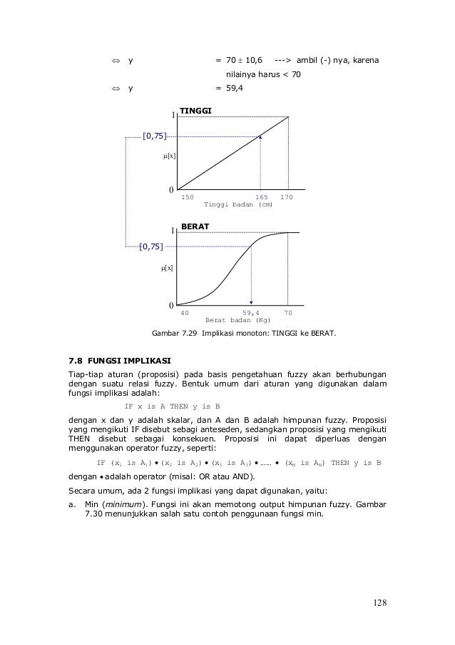 Contoh peyelesaian logika fuzzy
