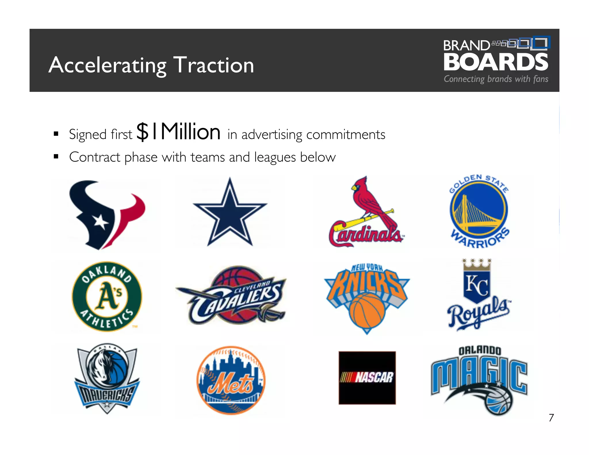 Accelerating Traction
7
Signed first $1Million in advertising commitments
Contract phase with teams and leagues below