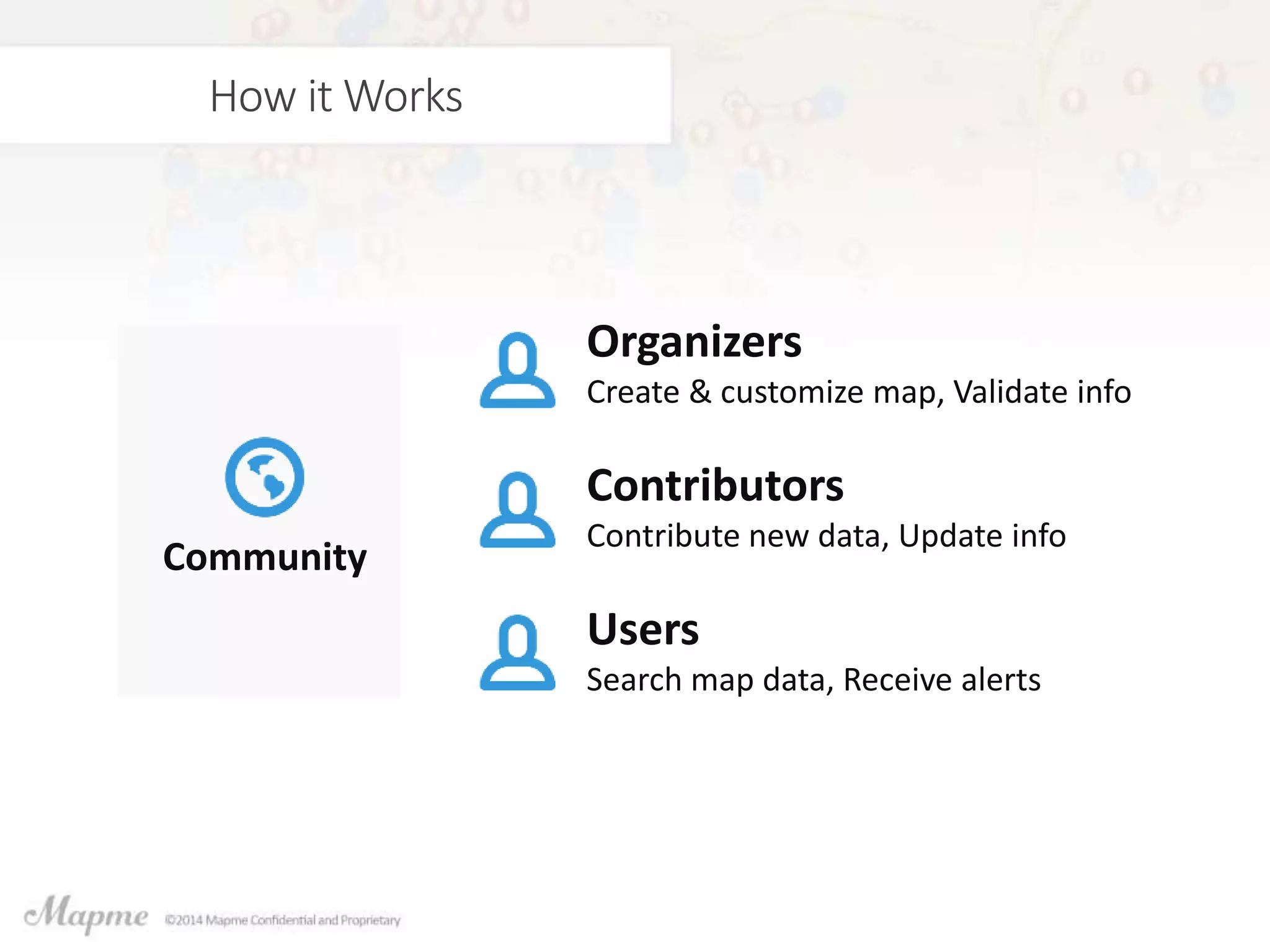 How it Works
Organizers
Create & customize map, Validate info
Contributors
Contribute new data, Update info
Users
Search map data, Receive alerts
Community
 