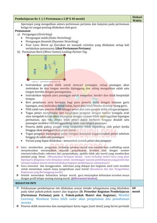 Pembelajaran Ke 3 ( 1 Pertemuan x 2 JP X 40 menit)
Alokasi
Waktu
Apersepsi yang mengaitkan antara pertemuan pertama dan lanjutan pada pertemuan
ketiga ini sangat penting dilakukan oleh guru
Pemanasan
a) Peregangan (Stretching)
 Peregangan statik (Static Stretching)
 Peregangan dinamik (Dynamic Stretching)
 Four Lines Warm up (Gerakan ini menjadi rutinitas yang dilakukan setiap kali
melakukan pemanasan, Lihat Pertemuan Pertama)
b) Permainan Kecil (Minor Games) Looking Partner Tag
 Instruksikan peserta didik untuk mencari pasangan, setiap pasangan akan
meletakan ke dua tangan mereka dipinggang dan saling mengaitkan salah satu
tangan mereka dengan pasangannya.
 Instruksikan kepada para pasangan untuk menyebar, berdiri dan tidak berpindah
tempat.
 Beri penjelasan area bermain bagi para peserta didik dengan batasan garis
lapangan, atau meletakan botol bekas, kursi atau bilah bambu disetiap ujung garis.
 Pilih salah satu peserta didik sebagai pelari dan satu peserta didik sebagai pengejar.
 Tugas pelari menghindar dari tangkapan pengejar dengan berlari kesegala arah
atau mengelak ketika akan ditangkap dengan catatan tidak meninggalkan lapangan
permainan, apa bila dirasa lelah pelari dapat berhenti hinggap disalah satu
pasangan terdekat lalu menggandeng salah satu tangan pasangan.
 Peserta didik paling pinggir yang tangannya tidak digandeng oleh pelari ketika
hinggap akan menggantikan posisi pelari.
 Tugas pengejar menangkap pelari dengan menepuk anggota tubuh pelari sebelum
hinggap di salah satu pasangan.
 Variasi yang dapat dilakukan : menambah jumlah pelari dan pengejar
 Guru memberikan penguatan terhadap jawaban murid atau memberikan scaffolding untuk
menyelesaikan menampilkan masalah penyelesaian tersebut dari dengan sumber
internet/video/buku referensi dari perpustakaan, apabila tidak ada murid yang memberikan
jawaban yang benar. (Menanyakan kesiapan belajar siswa terhadap materi baru yang akan
dipelajari). (Kegiatan rutin ditujukan untuk membangun suasana pembelajaran yang positif dan
mempersiapkan murid untuk melakukan kegiatan pembelajaran selanjutnya) (
 Guru mencatat dan menggunakan informasi yang didapat dari kegiatan awal rutin tersebut
untuk memetakan sejauh mana pengetahuan awal murid (Kesadaran diri dan Pengambilan
Keputusan yang Bertanggung Jawab)
 Setelah memetakan kebutuhan belajar murid, guru menyiapkan kebutuhan tersebut sesuai
dengan profil belajar masing-masing murid : (diferensiasi konten)
KEGIATAN INTI
 Pelaksanaan pembelajaran inti dilakukan sesuai sintaks sebagaimana yang dituliskan
pada tabel pokok-pokok materi dan kegiatan (D. Prosedur Kegiatan Pembelajaran
(Pertemuan Pertama) poin 1. Pokok-pokok Materi dan Kegiatan). Mindful
Learning- Membuat Siswa lebih sadar akan pengalaman dan pemahaman
mereka
 Peserta didik menerima dan mempelajari kartu tugas (task sheet) yang berisi perintah
60
menit
 