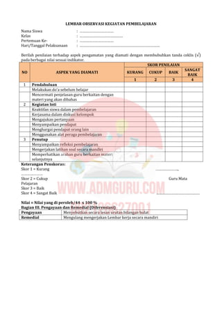 LEMBAR OBSERVASI KEGIATAN PEMBELAJARAN
Nama Siswa : ……………………………
Kelas : ……………………………………
Pertemuan Ke- : ……………………………
Hari/Tanggal Pelaksanaan : ……………………………………………………………………
Berilah penilaian terhadap aspek pengamatan yang diamati dengan membubuhkan tanda ceklis (√)
pada berbagai nilai sesuai indikator.
SKOR PENILAIAN
KURANG CUKUP BAIK
SANGAT
BAIK
NO ASPEK YANG DIAMATI
1 2 3 4
1 Pendahuluan
Melakukan do’a sebelum belajar
Mencermati penjelasan guru berkaitan dengan
materi yang akan dibahas
2 Kegiatan Inti
Keaktifan siswa dalam pembelajaran
Kerjasama dalam diskusi kelompok
Mengajukan pertanyaan
Menyampaikan pendapat
Menghargai pendapat orang lain
Menggunakan alat peraga pembelajaran
3 Penutup
Menyampaikan refleksi pembelajaran
Mengerjakan latihan soal secara mandiri
Memperhatikan arahan guru berkaitan materi
selanjutnya
Keterangan Penskoran:
Skor 1 = Kurang ………………….,
…………………
Skor 2 = Cukup Guru Mata
Pelajaran
Skor 3 = Baik
Skor 4 = Sangat Baik ……………………………………
Nilai = Nilai yang di peroleh/44 x 100 %
Bagian III. Pengayaan dan Remedial (Diferensiasi)
Pengayaan Menyebutkan secara lesan urutan bilangan bulat
Remedial Mengulang mengerjakan Lembar kerja secara mandiri
 