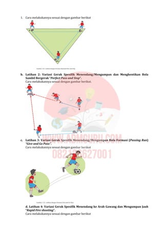 1. Cara melakukannya sesuai dengan gambar berikut
b. Latihan 2: Variasi Gerak Spesifik Menendang/Mengumpan dan Menghentikan Bola
Sambil Bergerak “Perfect Pass and Stop”.
Cara melakukannya sesuai dengan gambar berikut.
c. Latihan 3: Variasi Gerak Spesifik Menendang/Mengumpan Bola Formasi (Passing Run)
“Give and Go Pass”.
Cara melakukannya sesuai dengan gambar berikut
d. Latihan 4: Variasi Gerak Spesifik Menendang ke Arah Gawang dan Mengumpan Jauh
“Rapid Fire shooting”.
Cara melakukannya sesuai dengan gambar berikut
 