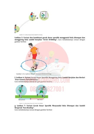 Latihan 5: Variasi dan kombinasi gerak dasar spesifik menggontol bola ditempat dan
menggiring bola sambil berjalan “Circle Dribbling”. Cara melakukannya sesuai dengan
gambar berikut
f. Latihan 6: Variasi Gerak Dasar Spesifik Menggiring Bola Sambil Berjalan dan Berlari
“Four Corners Turn Dribbling”.
Cara melakukannya sesuai dengan gambar berikut
g. Latihan 7: Variasi Gerak Dasar Spesifik Menyundul Bola Ditempat dan Sambil
Bergerak “Fun Heading”.
Cara melakukannya sesuai dengan gambar berikut
 