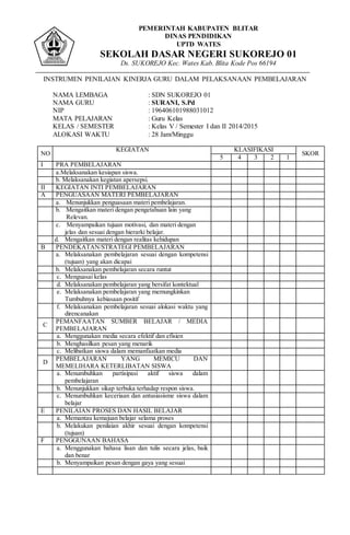 PEMERINTAH KABUPATEN BLITAR
DINAS PENDIDIKAN
UPTD WATES
SEKOLAH DASAR NEGERI SUKOREJO 01
Ds. SUKOREJO Kec. Wates Kab. Blita Kode Pos 66194
INSTRUMEN PENILAIAN KINERJA GURU DALAM PELAKSANAAN PEMBELAJARAN
NAMA LEMBAGA : SDN SUKOREJO 01
NAMA GURU : SURANI, S.Pd
NIP : 196406101988031012
MATA PELAJARAN : Guru Kelas
KELAS / SEMESTER : Kelas V / Semester I dan II 2014/2015
ALOKASI WAKTU : 28 Jam/Minggu
NO
KEGIATAN KLASIFIKASI
SKOR
5 4 3 2 1
I PRA PEMBELAJARAN
a.Melaksanakan kesiapan siswa.
b. Melaksanakan kegiatan apersepsi.
II KEGIATAN INTI PEMBELAJARAN
A PENGUASAAN MATERI PEMBELAJARAN
a. Menunjukkan penguasaan materi pembelajaran.
b. Mengaitkan materi dengan pengetahuan lain yang
Relevan.
c. Menyampaikan tujuan motivasi, dan materi dengan
jelas dan sesuai dengan hierarki belajar.
d. Mengaitkan materi dengan realitas kehidupan
B PENDEKATAN/STRATEGI PEMBELAJARAN
a. Melaksanakan pembelajaran sesuai dengan kompetensi
(tujuan) yang akan dicapai
b. Melaksanakan pembelajaran secara runtut
c. Menguasai kelas
d. Melaksanakan pembelajaran yang bersifat kontektual
e. Melaksanakan pembelajaran yang memungkinkan
Tumbuhnya kebiasaan positif
f. Melaksanakan pembelajaran sesuai alokasi waktu yang
direncanakan
C
PEMANFAATAN SUMBER BELAJAR / MEDIA
PEMBELAJARAN
a. Menggunakan media secara efektif dan efisien
b. Menghasilkan pesan yang menarik
c. Melibatkan siswa dalam memanfaatkan media
D
PEMBELAJARAN YANG MEMICU DAN
MEMELIHARA KETERLIBATAN SISWA
a. Menumbuhkan partisipasi aktif siswa dalam
pembelajaran
b. Menunjukkan sikap terbuka terhadap respon siswa.
c. Menumbuhkan keceriaan dan antusiasisme siswa dalam
belajar
E PENILAIAN PROSES DAN HASIL BELAJAR
a. Memantau kemajuan belajar selama proses
b. Melakukan penilaian akhir sesuai dengan kompetensi
(tujuan)
F PENGGUNAAN BAHASA
a. Menggunakan bahasa lisan dan tulis secara jelas, baik
dan benar
b. Menyampaikan pesan dengan gaya yang sesuai
 