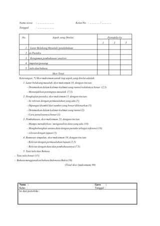 Nama siswa : ………………… Kelas/No. : …………. / …………
Tanggal : …………………
No. Aspek yang Dinilai Portofolio ke
1 2 3
1. Latar Belakang Masalah/ pendahuluan
2.Kajian Pustaka
3. Ketajaman pembahasan/ analisis
4.Penyimpulan/penutup
5.Tata tulisdan bahasa
Skor Total
Keterangan:*) Skormaksimum untuk tiap aspek yang dinilai adalah:
1. Latar belakang masalah,skormaksimum 10, dengan rincian:
- Dirumuskan dalam kalimat-kalimat yang runtut/redaksinya benar (2,5)
- Menunjukkan pentingnya masalah (7,5)
2. Pengkajian pustaka,skormaksimum15, dengan rincian:
- Isi relevan dengan permasalahan yang ada (5)
- Dipungut/diambil dari sumberyang benar/dibenarkan (5)
- Dirumuskan dalam kalimat-kalimat yang runtut (2)
- Cara penulisannya benar(3)
3. Pembahasan, skormaksimum 25, dengan rincian:
- Mampu menafsirkan / menganalisisdata yang ada (10)
- Menghubungkan antara data dengan pustaka sebagai referensi (10)
- relevan dengan tujuan (5)
4. Rumusan simpulan, skormaksimum 10, dengan rincian:
- Relevan dengan permasalahan/tujuan (2,5)
- Relevan dengan data dan pembahasannya (7,5)
5. Tata tulisdan Bahasa
- Tata tulisbenar (15)
- Bahasa menggunakan bahasa Indonesia Baku (10)
(Total skor (maksimum) 90)
Nama :
Kelas :
Guru :
Tanggal :
Isi dari portofolio :
 