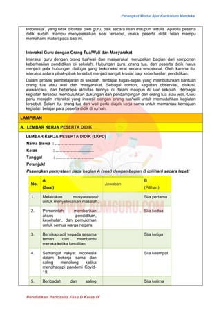 Perangkat Modul Ajar Kurikulum Merdeka
Pendidikan Pancasila Fase D Kelas IX
Indonesia”, yang tidak dibatasi oleh guru, baik secara lisan maupun tertulis. Apabila peserta
didik sudah mampu menyelesaikan soal tersebut, maka peserta didik telah mampu
memahami materi pada bab ini.
Interaksi Guru dengan Orang Tua/Wali dan Masyarakat
Interaksi guru dengan orang tua/wali dan masyarakat merupakan bagian dari komponen
keberhasilan pendidikan di sekolah. Hubungan guru, orang tua, dan peserta didik harus
menjadi pola hubungan dialogis yang terkoneksi erat secara emosional. Oleh karena itu,
interaksi antara pihak-pihak tersebut menjadi sangat krusial bagi keberhasilan pendidikan.
Dalam proses pembelajaran di sekolah, terdapat tugas-tugas yang membutuhkan bantuan
orang tua atau wali dan masyarakat. Sebagai contoh, kegiatan observasi, diskusi,
wawancara, dan beberapa aktivitas lainnya di dalam maupun di luar sekolah. Berbagai
kegiatan tersebut membutuhkan dukungan dan pendampingan dari orang tua atau wali. Guru
perlu menjalin interaksi yang intensif dengan orang tua/wali untuk memudahkan kegiatan
tersebut. Selain itu, orang tua dan wali perlu diajak kerja sama untuk memantau kemajuan
kegiatan belajar para peserta didik di rumah.
LAMPIRAN
A. LEMBAR KERJA PESERTA DIDIK
LEMBAR KERJA PESERTA DIDIK (LKPD)
Nama Siswa : ……………………….
Kelas : ……………………….
Tanggal : ……………………….
Petunjuk!
Pasangkan pernyataan pada bagian A (soal) dengan bagian B (pilihan) secara tepat!
No.
A
(Soal)
Jawaban
B
(Pilihan)
1. Melakukan musyarawarah
untuk menyelesaikan masalah.
Sila pertama
2. Pemerintah memberikan
akses pendidikan,
kesehatan, dan pemukiman
untuk semua warga negara.
Sila kedua
3. Bersikap adil kepada sesama
teman dan membantu
mereka ketika kesulitan.
Sila ketiga
4. Semangat rakyat Indonesia
dalam bekerja sama dan
saling menolong ketika
menghadapi pandemi Covid-
19.
Sila keempat
5. Beribadah dan saling Sila kelima
 