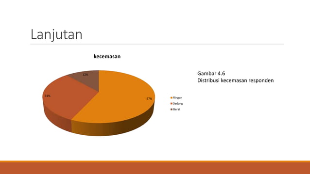 CONTOH ppt.pptx