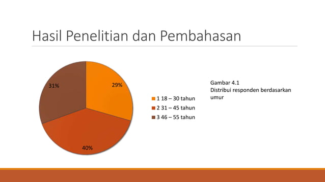 CONTOH ppt.pptx