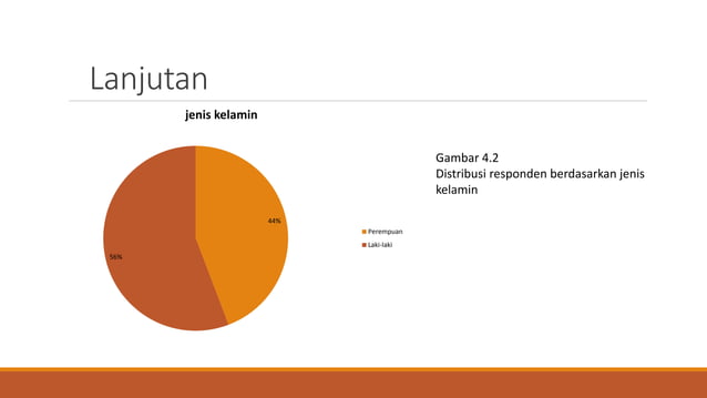 CONTOH ppt.pptx