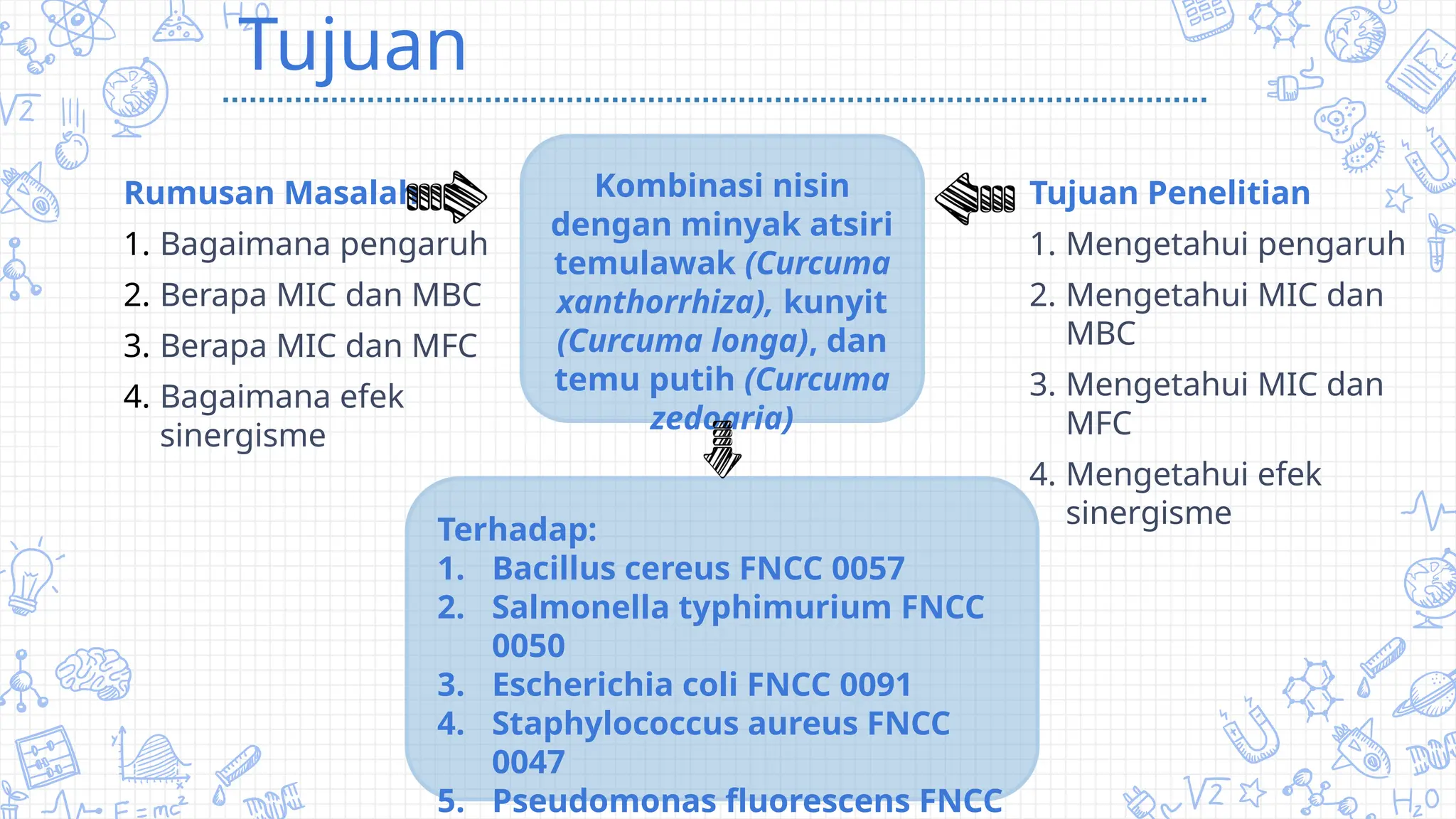 Contoh PPT (semhas mahasiswa) unram.pptx