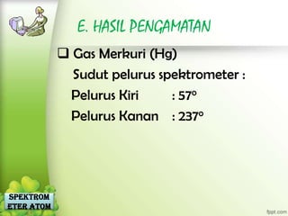 E. HASIL PENGAMATAN
             Gas Merkuri (Hg)
              Sudut pelurus spektrometer :
             Pelurus Kiri     : 57o
             Pelurus Kanan : 237o




Spektrom
eter Atom
 
