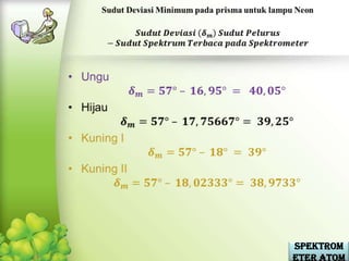 Spektrom
eter Atom
 