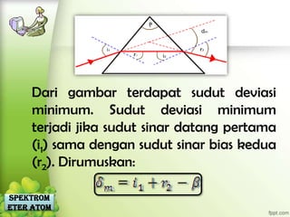 Dari gambar terdapat sudut deviasi
    minimum. Sudut deviasi minimum
    terjadi jika sudut sinar datang pertama
    (i1) sama dengan sudut sinar bias kedua
    (r2). Dirumuskan:

Spektrom
eter Atom
 