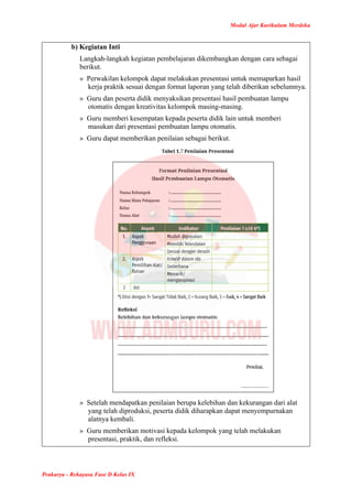 Modul Ajar Prakarya Rekayasa Kelas 9 Kurikulum Merdeka | PDF