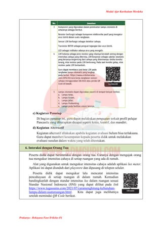 Modul Ajar Prakarya Rekayasa Kelas 9 Kurikulum Merdeka | PDF
