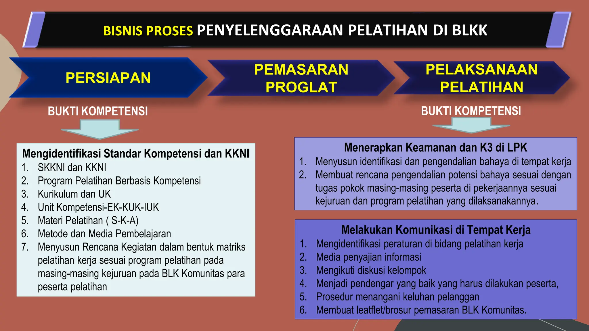 Contoh Presentasi.pptx