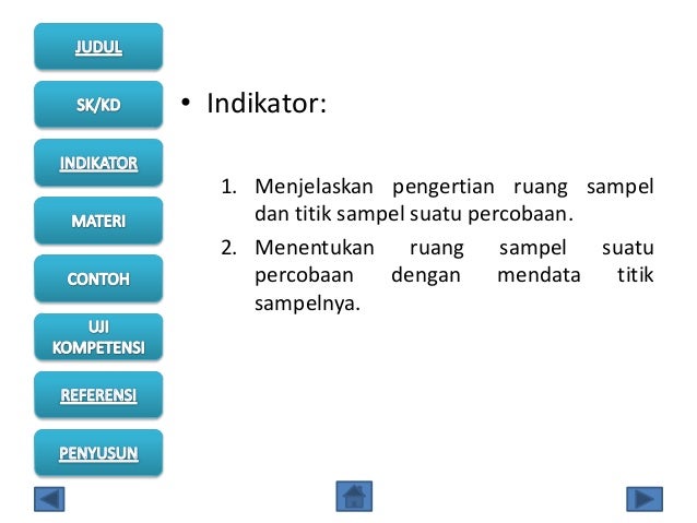 Contoh Presentasi Bahan Ajar Matematika