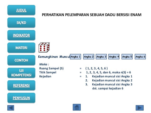 Contoh presentasi bahan ajar matematika