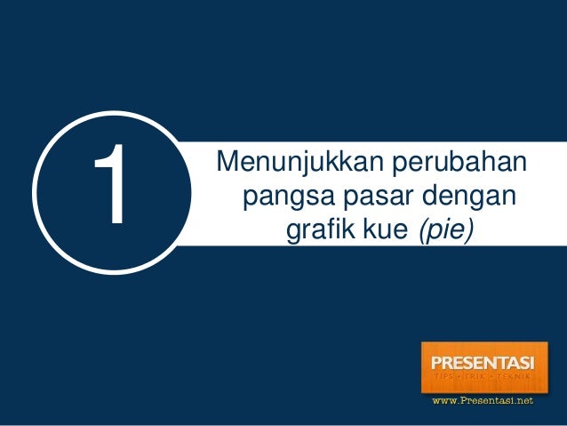 Contoh presentasi bisnis Contoh presentasi bisnis