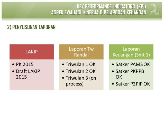 Contoh Slide Presentasi Key Performance Indicators (KPI)