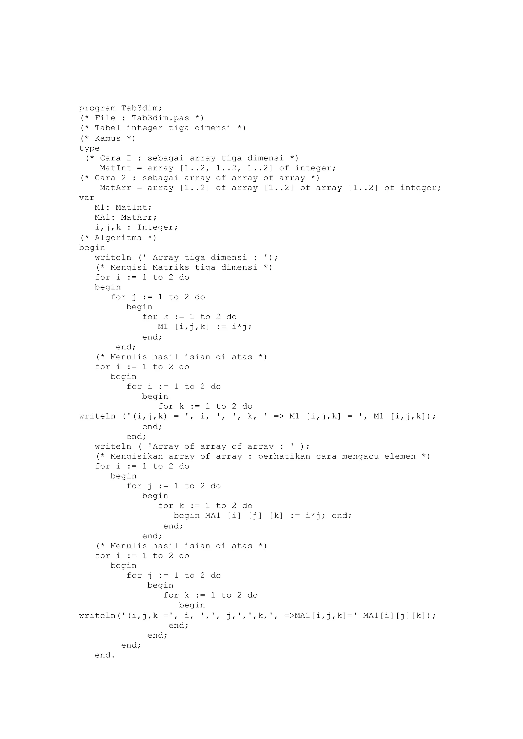 program Tab3dim;
(* File : Tab3dim.pas *)
(* Tabel integer tiga dimensi *)
(* Kamus *)
type
(* Cara I : sebagai array tiga dimensi *)
MatInt = array [1..2, 1..2, 1..2] of integer;
(* Cara 2 : sebagai array of array of array *)
MatArr = array [1..2] of array [1..2] of array [1..2] of integer;
var
M1: MatInt;
MA1: MatArr;
i,j,k : Integer;
(* Algoritma *)
begin
writeln (' Array tiga dimensi : ');
(* Mengisi Matriks tiga dimensi *)
for i := 1 to 2 do
begin
for j := 1 to 2 do
begin
for k := 1 to 2 do
M1 [i,j,k] := i*j;
end;
end;
(* Menulis hasil isian di atas *)
for i := 1 to 2 do
begin
for i := 1 to 2 do
begin
for k := 1 to 2 do
writeln ('(i,j,k) = ', i, ', ', k, ' => M1 [i,j,k] = ', M1 [i,j,k]);
end;
end;
writeln ( 'Array of array of array : ' );
(* Mengisikan array of array : perhatikan cara mengacu elemen *)
for i := 1 to 2 do
begin
for j := 1 to 2 do
begin
for k := 1 to 2 do
begin MA1 [i] [j] [k] := i*j; end;
end;
end;
(* Menulis hasil isian di atas *)
for i := 1 to 2 do
begin
for j := 1 to 2 do
begin
for k := 1 to 2 do
begin
writeln('(i,j,k =', i, ',', j,',',k,', =>MA1[i,j,k]=' MA1[i][j][k]);
end;
end;
end;
end.
 