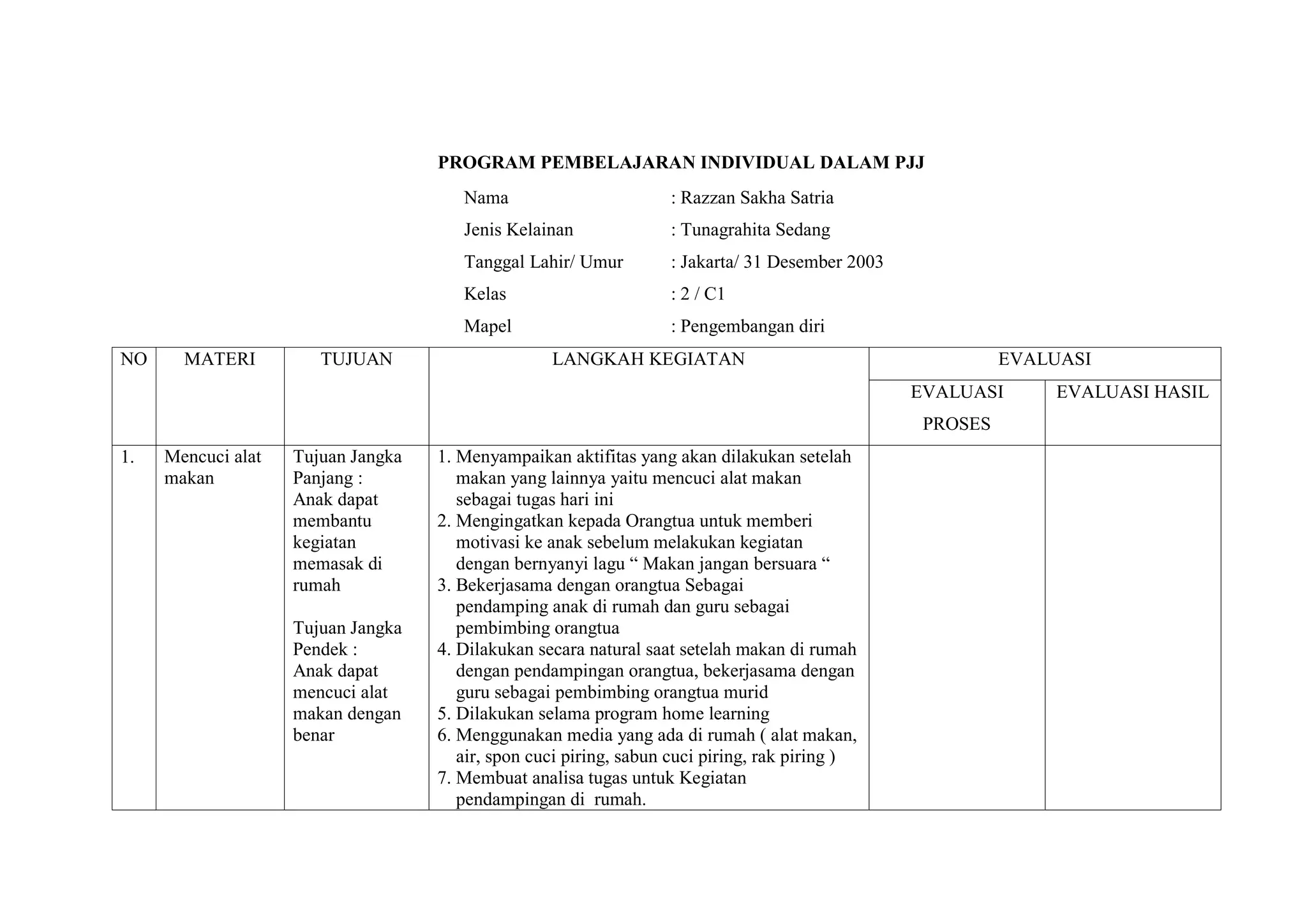 Contoh program pembelajaran individual dalam pjj | PDF