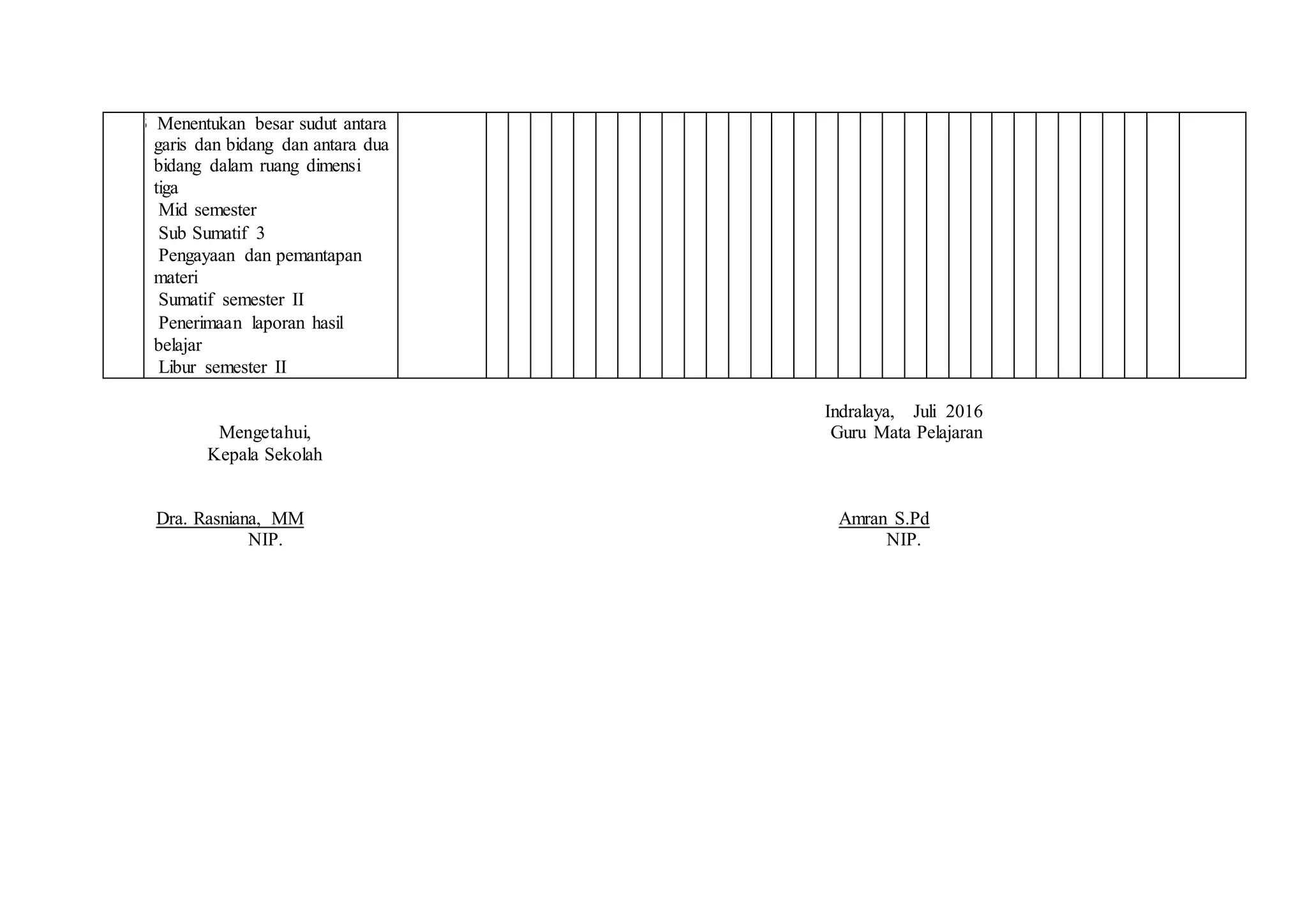 6.3 Menentukan besar sudut antara
garis dan bidang dan antara dua
bidang dalam ruang dimensi
tiga
 Mid semester
 Sub Sumatif 3
 Pengayaan dan pemantapan
materi
 Sumatif semester II
 Penerimaan laporan hasil
belajar
 Libur semester II
Indralaya, Juli 2016
Mengetahui, Guru Mata Pelajaran
Kepala Sekolah
Dra. Rasniana, MM Amran S.Pd
NIP. NIP.
 