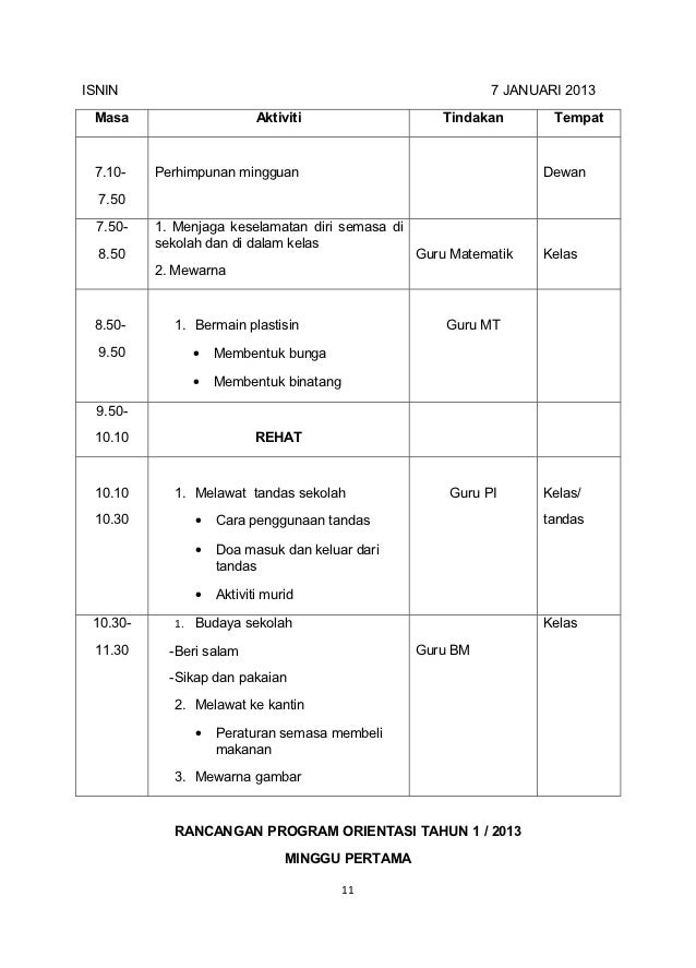 Contoh Biodata Guru J Qaf - Virallah