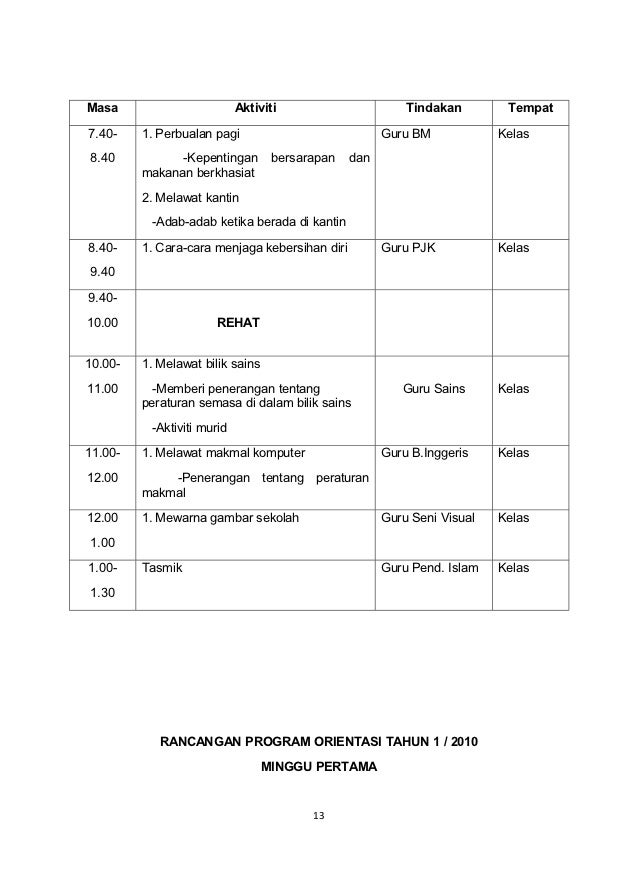 Contoh program transisi Contoh program transisi