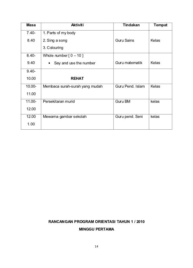 Contoh Program Transisi