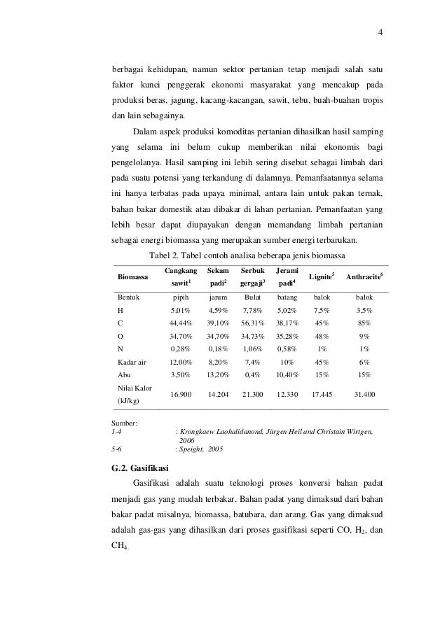 Contoh proposal 1