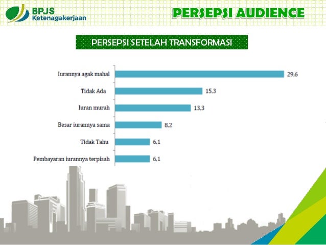Contoh Proposal Road Show