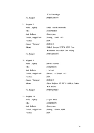 31
Kab. Purbalingga
No. Telepon : 085647989395
9. Anggota 8
Nama Lengkap : Mela Farestin Mahardika
NIM : 6101411218
Jenis Kelamin : Perempuan
Tempat, tanggal lahir : Batang, 26 Mei 1993
Fakultas : FIK
Jurusan / Semester : PJKR / 6
Alamat : Dukuh Kerajan RT/RW 02/02 Desa
Kalimanah Kec.Subah Kab. Batang
No. Telepon : 085702491058
10. Anggota 9
Nama Lengkap : David Pambudi
NIM : 6102411081
Jenis Kelamin : Laki-laki
Tempat, tanggal lahir : Brebes, 29 Oktober 1993
Fakultas : FIK
Jurusan / Semester : PJKR / 6
Alamat : Desa Banjaran RT/RW 01/06 Kec. Salem
Kab. Brebes
No. Telepon : 085642652265
11. Anggota 10
Nama Lengkap : Yeyen Afiati
NIM : 6102411071
Jenis Kelamin : Perempuan
Tempat, tanggal lahir : Batang, 2 Januari 1993
Fakultas : FIK
 