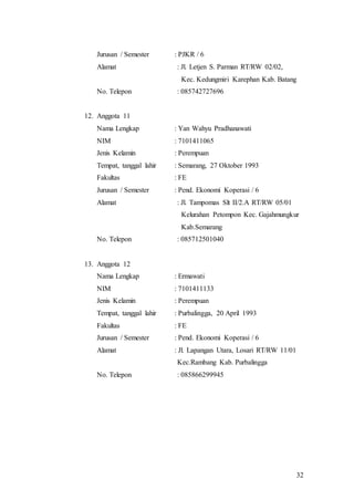 32
Jurusan / Semester : PJKR / 6
Alamat : Jl. Letjen S. Parman RT/RW 02/02,
Kec. Kedungmiri Karephan Kab. Batang
No. Telepon : 085742727696
12. Anggota 11
Nama Lengkap : Yan Wahyu Pradhanawati
NIM : 7101411065
Jenis Kelamin : Perempuan
Tempat, tanggal lahir : Semarang, 27 Oktober 1993
Fakultas : FE
Jurusan / Semester : Pend. Ekonomi Koperasi / 6
Alamat : Jl. Tampomas Slt II/2.A RT/RW 05/01
Kelurahan Petompon Kec. Gajahmungkur
Kab.Semarang
No. Telepon : 085712501040
13. Anggota 12
Nama Lengkap : Ermawati
NIM : 7101411133
Jenis Kelamin : Perempuan
Tempat, tanggal lahir : Purbalingga, 20 April 1993
Fakultas : FE
Jurusan / Semester : Pend. Ekonomi Koperasi / 6
Alamat : Jl. Lapangan Utara, Losari RT/RW 11/01
Kec.Rambang Kab. Purbalingga
No. Telepon : 085866299945
 