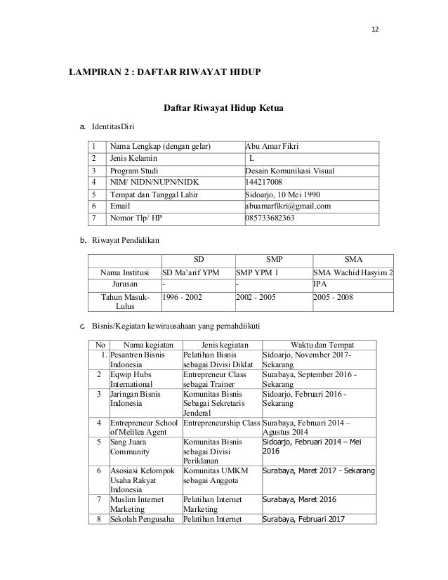 Contoh Proposal Kbmi Sketsa