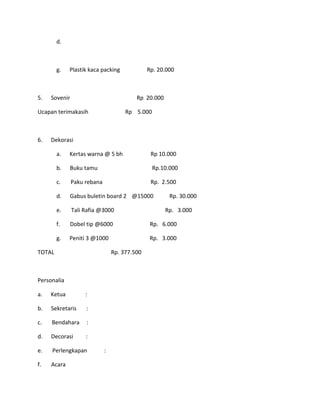 d. 
g. Plastik kaca packing Rp. 20.000 
5. Sovenir Rp 20.000 
Ucapan terimakasih Rp 5.000 
6. Dekorasi 
a. Kertas warna @ 5 bh Rp 10.000 
b. Buku tamu Rp.10.000 
c. Paku rebana Rp. 2.500 
d. Gabus buletin board 2 @15000 Rp. 30.000 
e. Tali Rafia @3000 Rp. 3.000 
f. Dobel tip @6000 Rp. 6.000 
g. Peniti 3 @1000 Rp. 3.000 
TOTAL Rp. 377.500 
Personalia 
a. Ketua : 
b. Sekretaris : 
c. Bendahara : 
d. Decorasi : 
e. Perlengkapan : 
f. Acara 
 